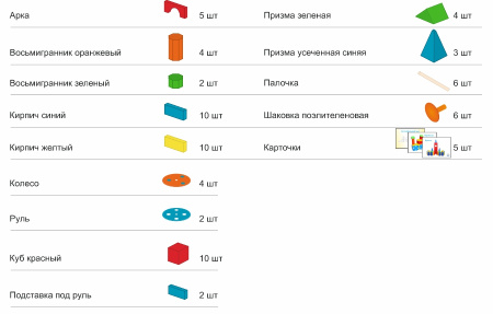Конструктор напольный ПОЛИКАРПОВА 68 деталей Краснокамская игрушка