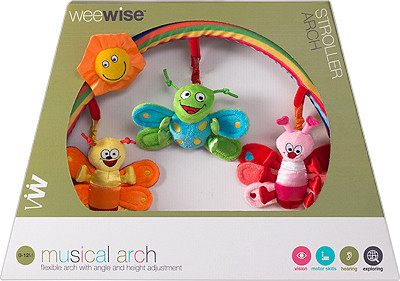 Дуга-арка для прогулочкой коляски БАБОЧКИ WeeWise