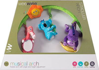 Дуга-арка для прогулочкой коляски ДЖУНГЛИ WeeWise