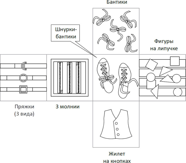 Мягкий развивающий Кубик Умные ладошки Romana